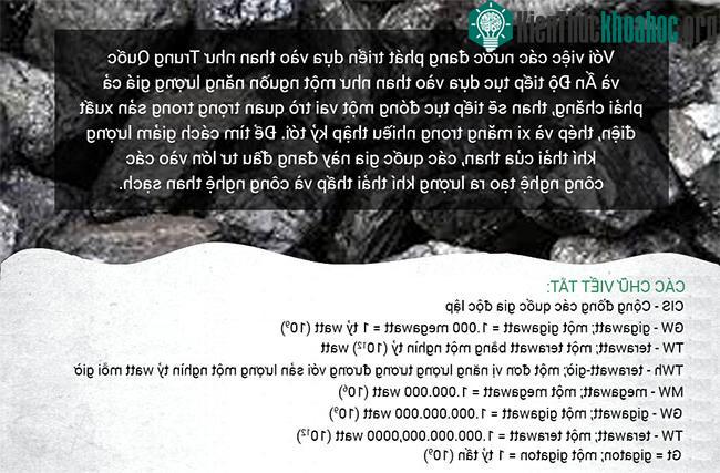 Những tác động của than đối với môi trường có thể bạn chưa biết ảnh 3