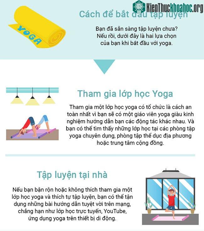 Yoga thật sự có tác dụng giảm đau lưng? ảnh 3