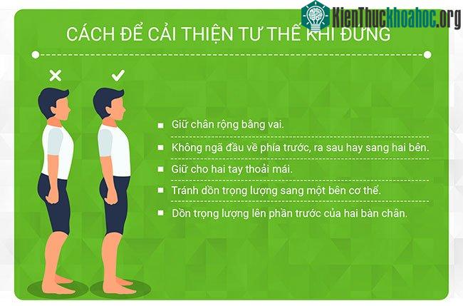 Hướng dẫn cải thiện tư thế giúp bạn tự tin hơn và tốt cho sức khỏe ảnh 4
