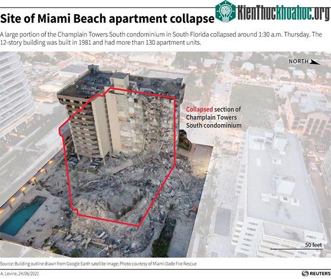 Tòa nhà Champlain Towers South được xây từ năm 1981