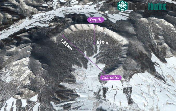 Hố thiên thạch Y Lan rộng 1,85km và sâu 579m.