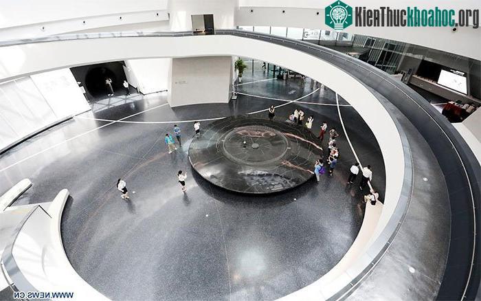 Những đường cong trong thiết kế bảo tàng