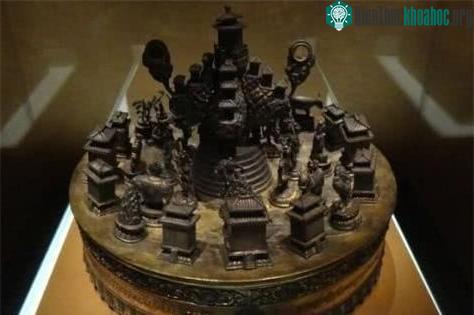 Mô hình Mandala