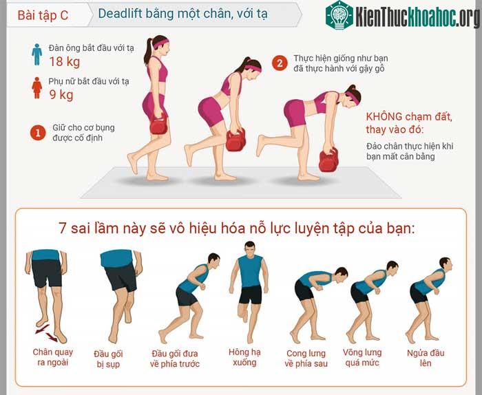 Các bài tập hiệu quả giúp giảm đau đầu gối và các chấn thương chân ảnh 3