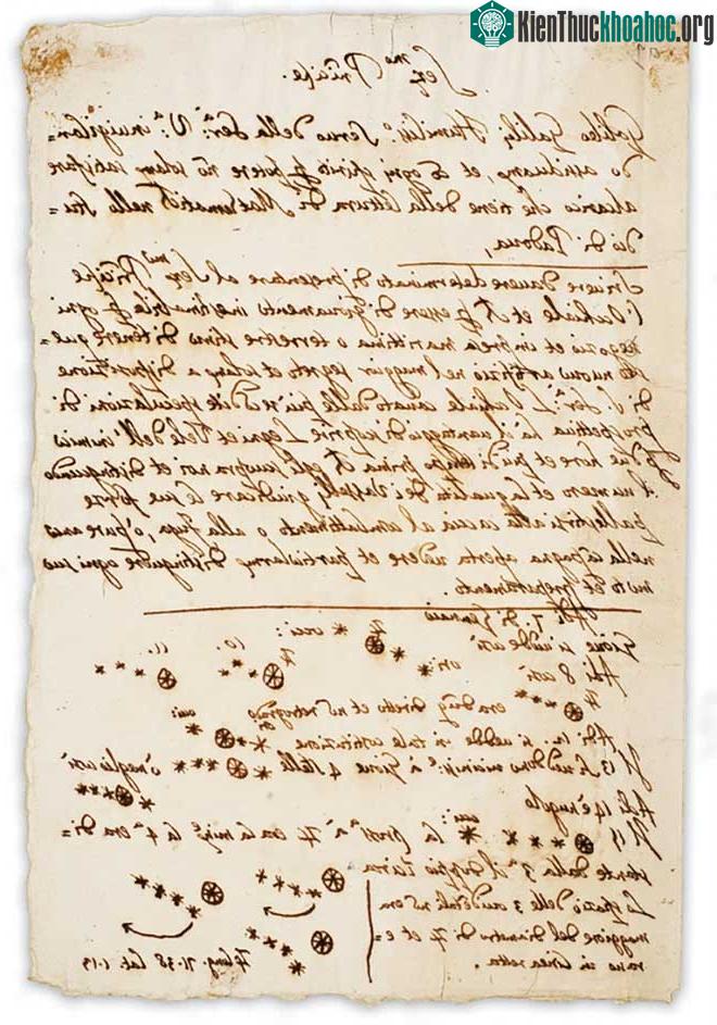 Một bản phác thảo về những gì Galileo nhìn thấy trong không gian.