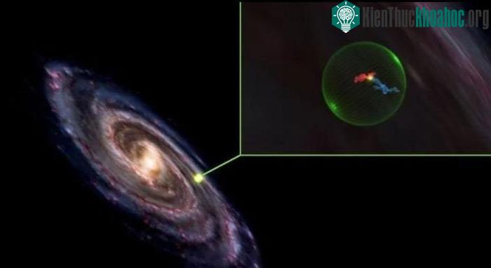 Bản đồ thiên hà chứa Trái đất Milky Way hiển thị vị trí lỗ thủng