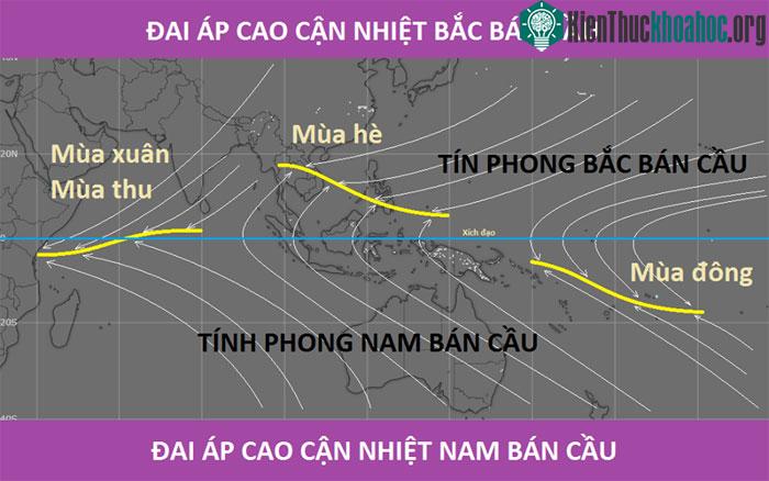 Dải hội tụ nhiệt đới