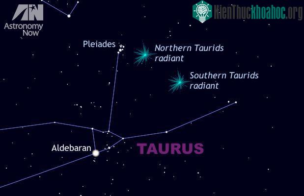 Vị trí xuất hiện mưa sao băng Nam Taurids (Southern Taurids) và Bắc Taurids (Northern Taurids)