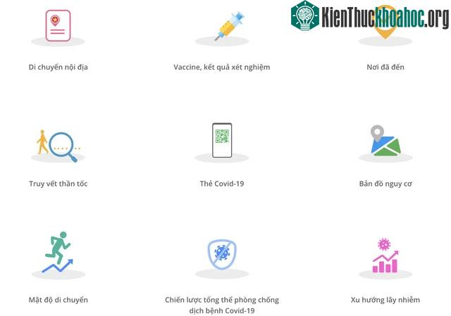 PC-Covid - app thống nhất về phòng chống Covid-19 chính thức ra mắt ảnh 1