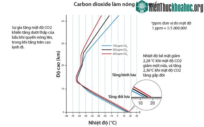 Ba nhà khoa học nhận giải Nobel Vật lý 2021 ảnh 1