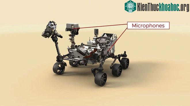 Micro ghi lại âm thanh được gắn trên robot Perseverance.