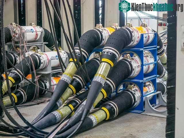 Bộ khuếch đại giúp tăng cường độ ánh sáng của chùm sáng.
