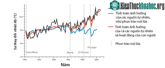 Ba nhà khoa học nhận giải Nobel Vật lý 2021 ảnh 2
