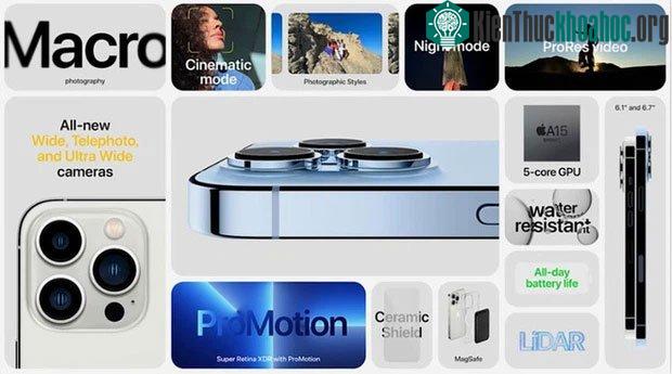 iPhone 13 Pro là dòng điện thoại Pro là mẫu sở hữu con chip mạnh nhất.