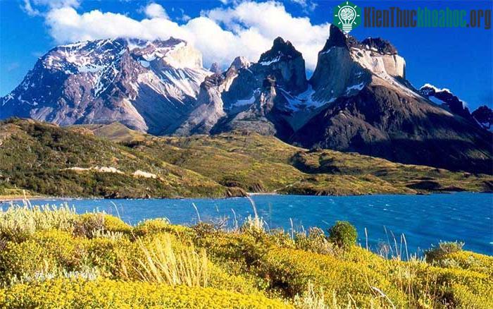 Dãy Andes