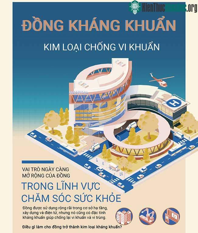 Đồng - Một trong số ít kim loại có khả năng kháng khuẩn