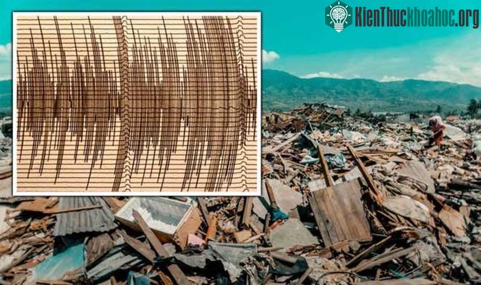 Một trận động đất 20 độ richter có thể xảy ra nếu một tiểu hành tinh va vào Trái đất.