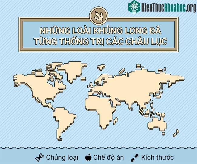 Những loài khủng long đã từng thống trị các châu lục