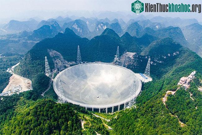 Kính viễn vọng vô tuyến hình cầu khẩu độ 500m của Trung Quốc.