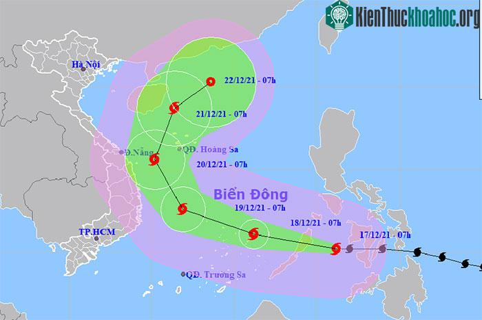 Đường đi của siêu bão Rai