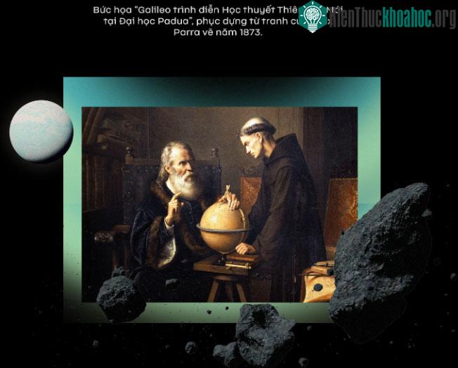 Galileo