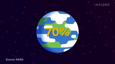Các đám mây bao phủ khoảng 70% Trái đất