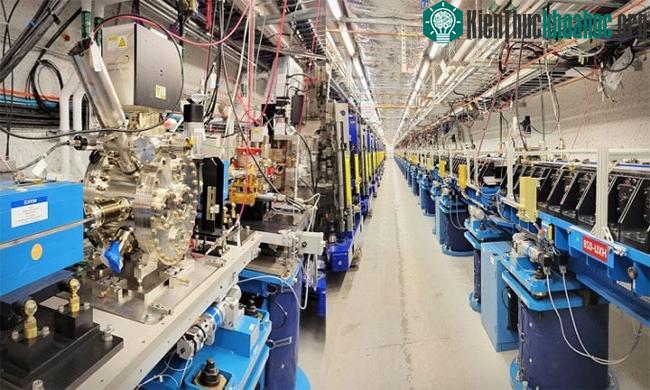 Undulator Hall, đoạn nam châm đảo chiều dùng để biến đổi chùm electron thành tia X