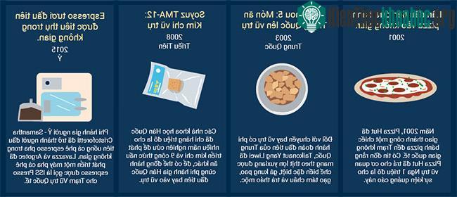 Các phi hành gia trên thế giới ăn gì trong không gian? ảnh 2