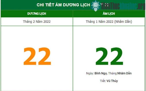 Ngày 22-2-2022 là ngày tốt cho việc xây cất, chôn cất, đặc biệt là kinh doanh.