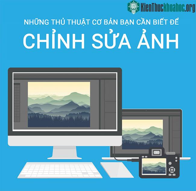 Những tính năng cơ bản bạn cần biết để bắt đầu chỉnh sửa một bức ảnh ảnh 0