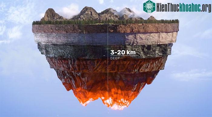Địa nhiệt là nguồn năng lượng sạch liên tục và đáng tin cậy.