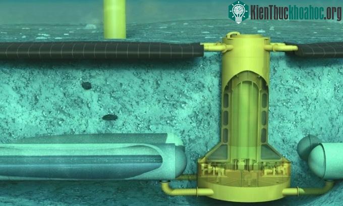 Hệ thống Ocean Battery