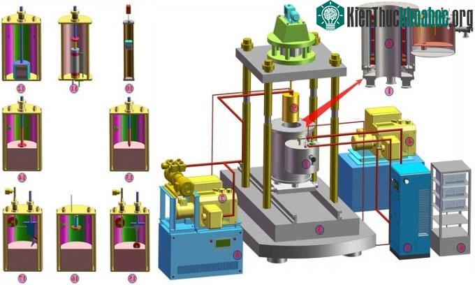 Buồng chân không ở trung tâm môi trường mô phỏng chứa Mặt trăng nhân tạo đường kính 60cm.