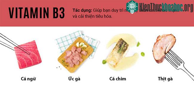 Ăn gì để bổ sung các Vitamin thiết yếu? ảnh 1