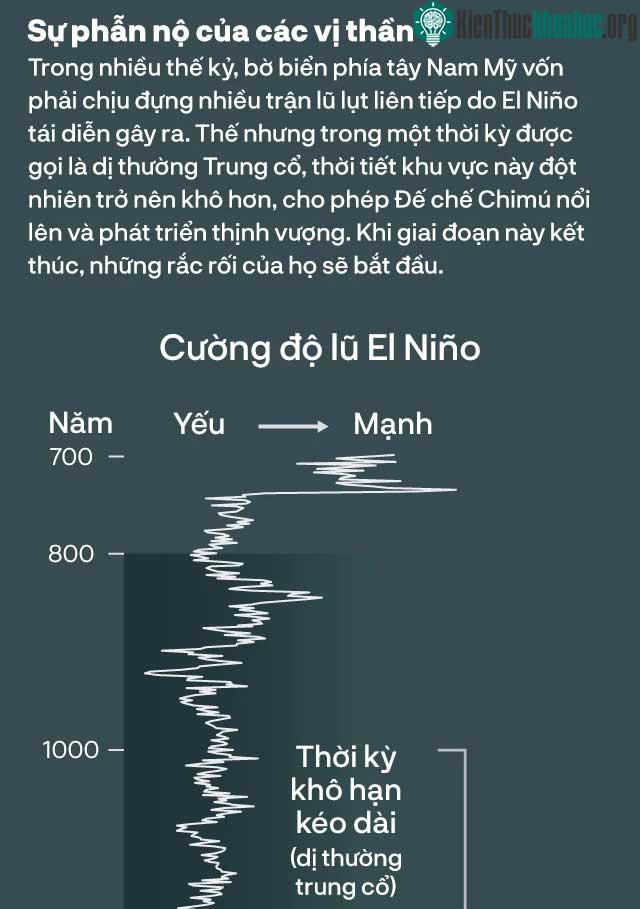 Bằng chứng khảo cổ hé lộ nghi thức hiến tế khủng khiếp nhất trong lịch sử nhân loại ảnh 18