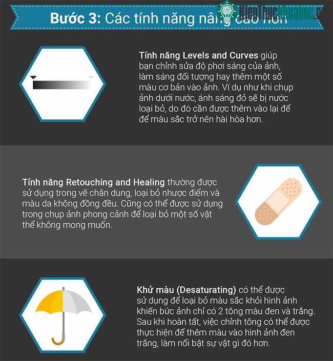Những tính năng cơ bản bạn cần biết để bắt đầu chỉnh sửa một bức ảnh ảnh 2