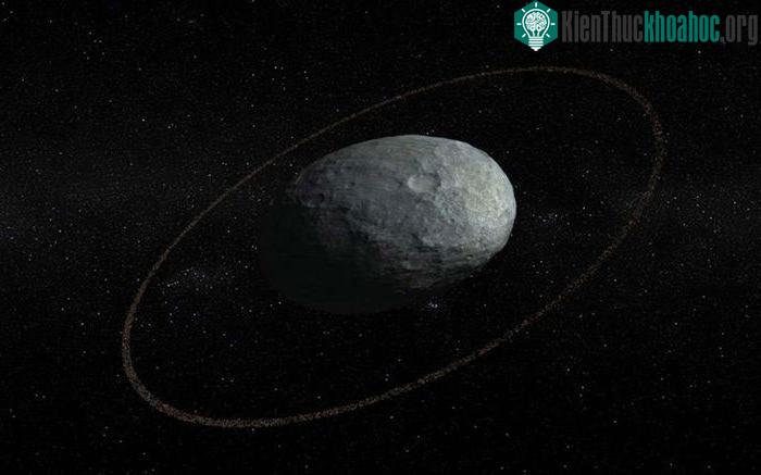 Haumea với những vòng tròn.