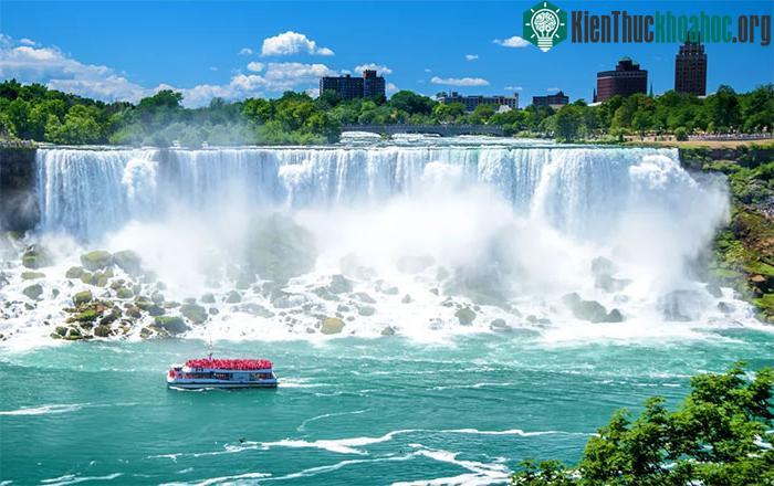 Nước Canada