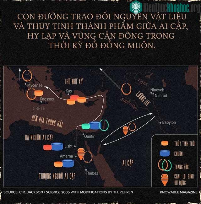 Con đường trao đổi thủy tinh của Ai Cập cổ đại với các nước