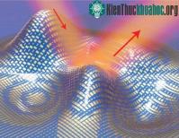 Ảnh Trình làng áo tàng hình siêu mỏng đầu tiên