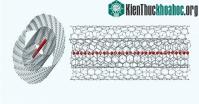 Ảnh Vật liệu mệnh danh "chén thánh" cứng gấp 40 lần kim cương