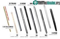 Ảnh Công nghệ pin - Mắt xích yếu nhất trong cả hệ sinh thái kỹ thuật số