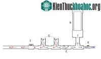 Ảnh Máy bơm nước không cần nhiên liệu "made in" Việt Nam