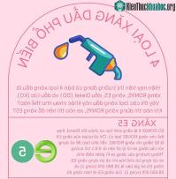 Ảnh Tìm hiểu thêm về những loại xăng, dầu phổ biến nhất hiện nay