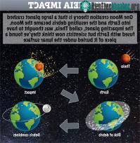 Ảnh Mặt trăng có thể va vào Trái đất như trong phim Moonfall hay không?