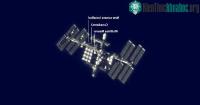 Ảnh Chụp thành công tấm ảnh phi hành gia đang "spacewalk" ngoài trạm vũ trụ ISS từ... Trái đất