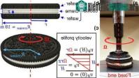 Ảnh Các nhà khoa học đã công bố nghiên cứu đột phá về quá trình tách bánh Oreo sao cho hai nửa bằng nhau