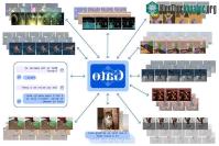 Ảnh Công ty con của Google giới thiệu AI trí tuệ ngang với con người