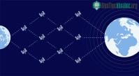 Ảnh Mỹ phát triển internet ở trong không gian để truyền dữ liệu nhanh hơn