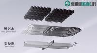Ảnh Trung Quốc sản xuất pin xe điện chạy 1.000km chỉ với một lần sạc